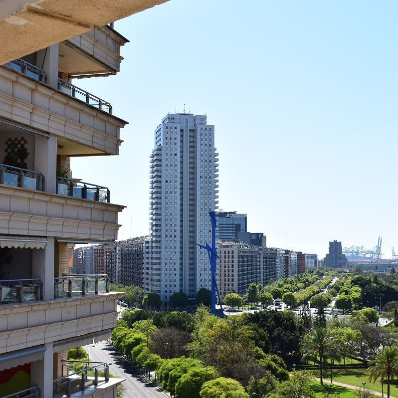 Panorámica de edificios residenciales y bulevar arbolado en Avenida de Francia